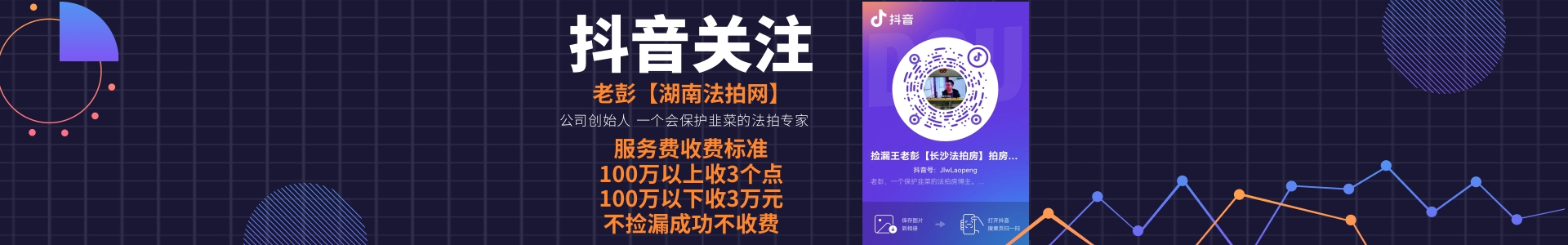 撿漏20萬，合肥李梅87套法拍房，恭喜小姐姐周美女撿漏輝煌城二期法拍房一套，絕對是87套房里面撿漏最多的一個(gè)！