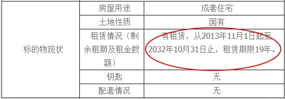 購買法拍房要注意哪些情況？有什么注意事項？