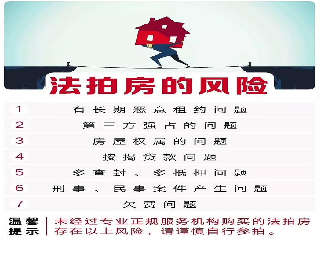 那些掛在拍賣平臺的長沙法拍房能自己買嗎？