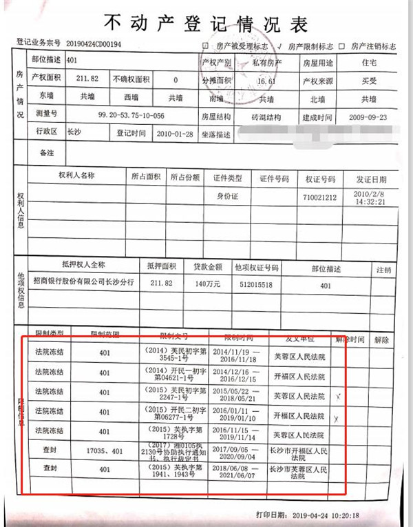 買長(zhǎng)沙法拍房可能存在的風(fēng)險(xiǎn)有哪些？
